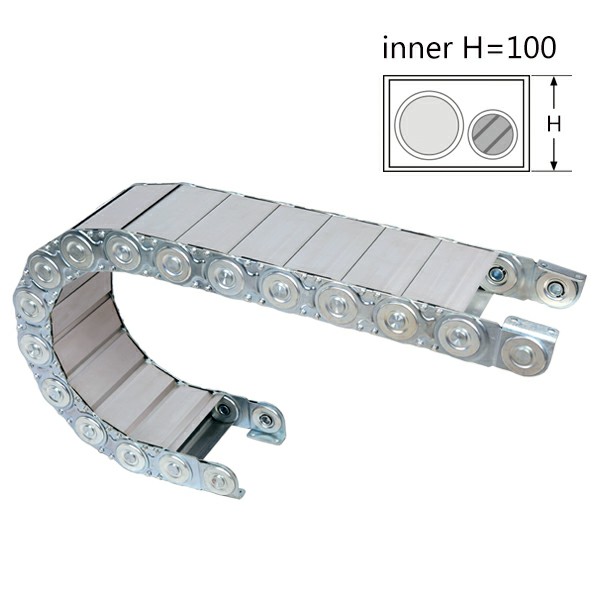 TLG系列鋼制拖鏈